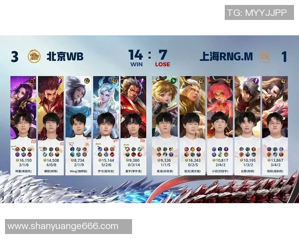 王者荣耀实力排名更新RNG战队再创辉煌成就引发热议