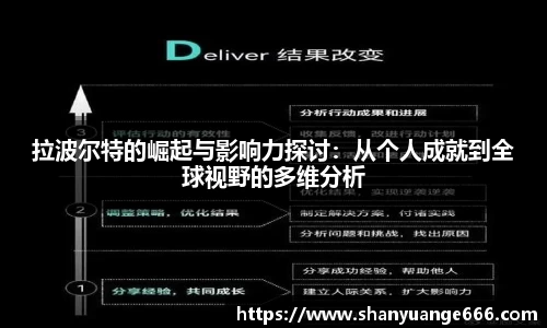 拉波尔特的崛起与影响力探讨：从个人成就到全球视野的多维分析