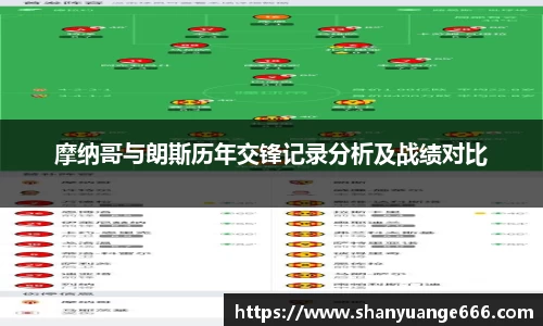 摩纳哥与朗斯历年交锋记录分析及战绩对比